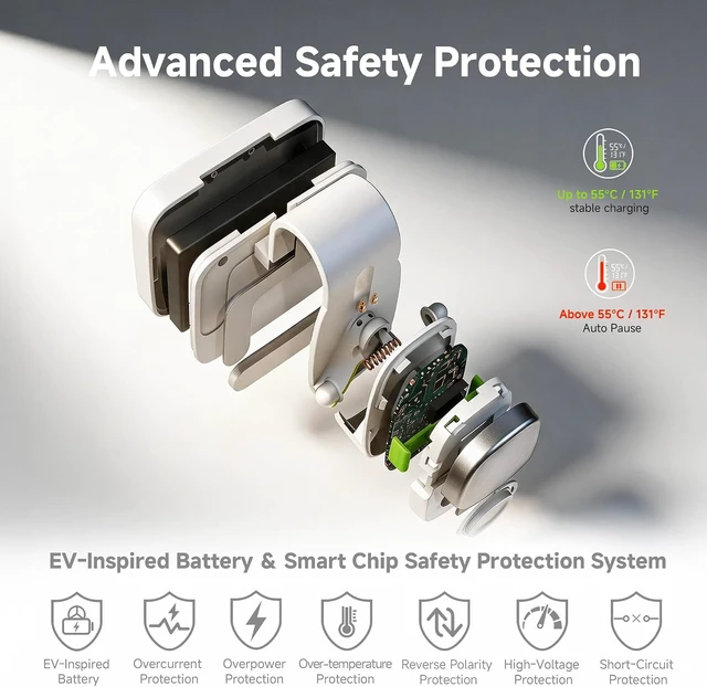 Alt view image 6 of 6 - Fast Car Visor Charger for Ray-Ban Meta Gen 1 & Gen 2