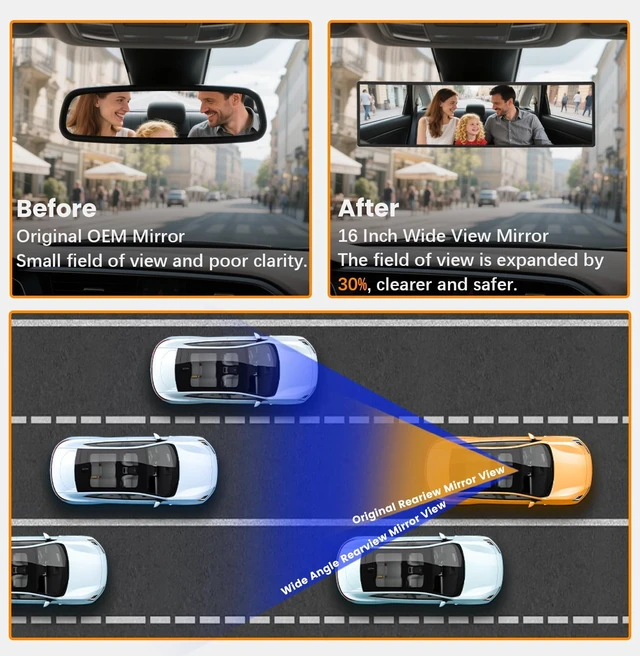 Alt view image 3 of 7 - 16-Inch Extended Panoramic Wide-Angle Car Rear View Mirror