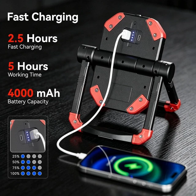 Alt view image 4 of 7 - M6 2-Pack Rechargeable LED Work Light, 2500LM Magnetic COB Shop Light