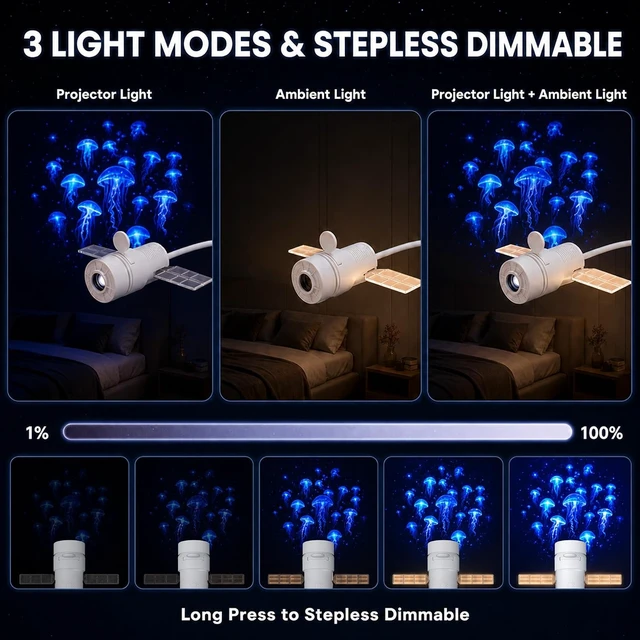 Alt view image 4 of 7 - 5D Holographic Night Light Projector with 10 Films & Dual Auto-Off