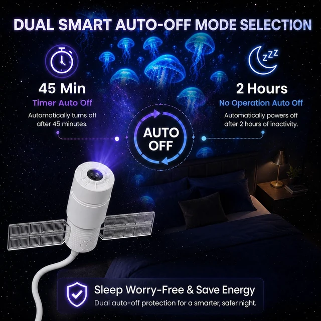 Alt view image 5 of 7 - 5D Holographic Night Light Projector with 10 Films & Dual Auto-Off