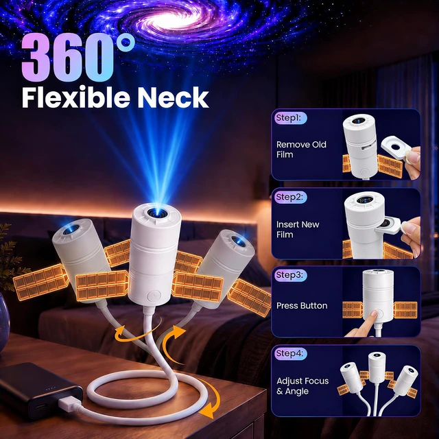Alt view image 6 of 7 - 5D Holographic Night Light Projector with 10 Films & Dual Auto-Off