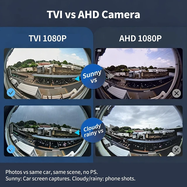 Alt view image 2 of 7 - 360° Panoramic Camera System for Android 3D 1080P with Excellent Night Vision, Parking Assist Kit, Mounting Accessories & Video Cables (360 Camera-1080P)