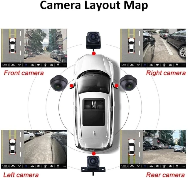 Alt view image 6 of 7 - 360° Panoramic Camera System for Android 3D 1080P with Excellent Night Vision, Parking Assist Kit, Mounting Accessories & Video Cables (360 Camera-1080P)