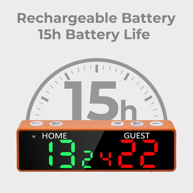 Alt view image 5 of 6 - Mini Digital Scoreboard Portable Tabletop Wireless Score Keeper with Buzzer for Cornhole, Pickleball, Backyard Fun & Game Night