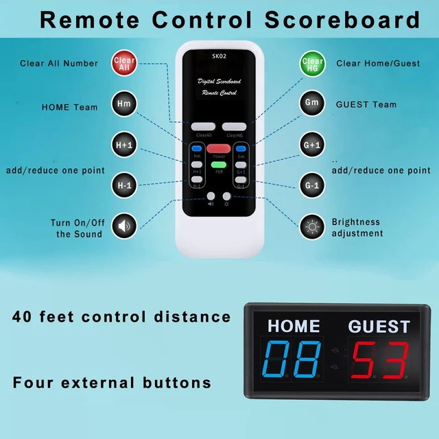 Alt view image 5 of 7 - Portable LED Digital Electronic Scoreboard with Remote Score Keeper for Volleyball, Table Tennis, Baseball & Basketball, Home/Guest (1.8-Inch)