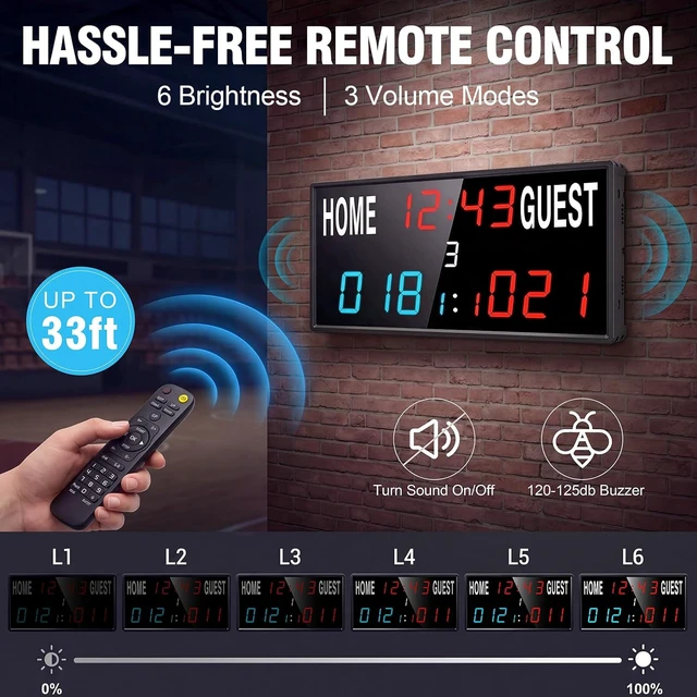 Alt view image 4 of 7 - 15" LED Digital Scoreboard with Remote IPX6 Waterproof, Dual Power