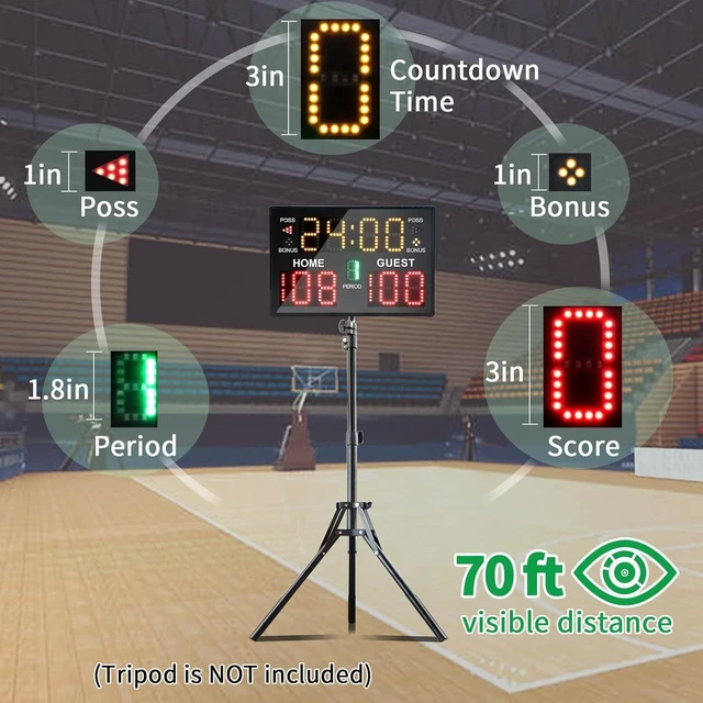 Alt view image 4 of 6 - Portable LED Digital Scoreboard with Remote Battery-Powered Electronic Score Keeper for Basketball & Indoor/Outdoor Courts & Sports Events
