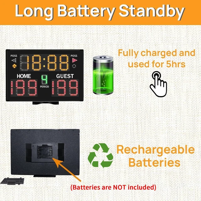 Alt view image 3 of 6 - Ultra-Bright LED Digital Scoreboard with Remote Portable Battery-Powered Electronic Score Keeper for Basketball & Indoor/Outdoor Sports