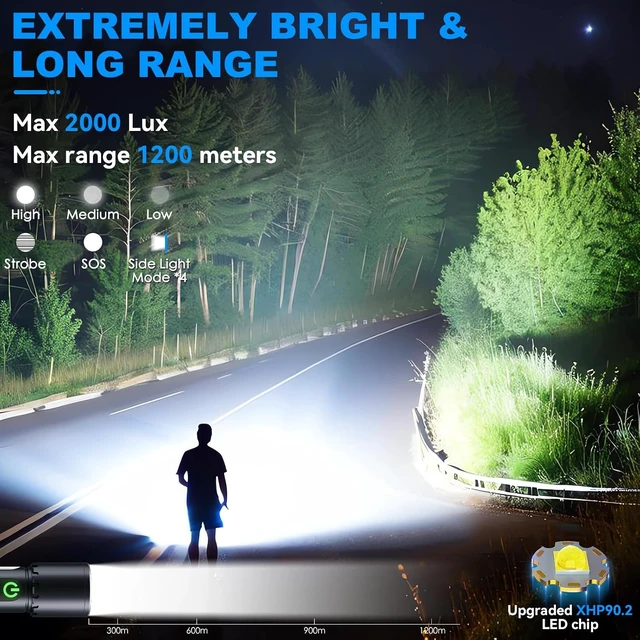 Alt view image 7 of 7 - Rechargeable Magnetic High-Lumen Flashlight with 9 Modes, Built-in Non-Detachable Battery (2, Black)