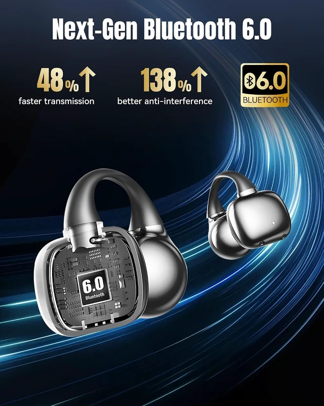 Alt view image 6 of 7 - Clip-On Earbuds Gen 3 Open-Ear Wireless Bluetooth 6.0 Headphones with Mic, Secure Fit for Small Ears & Glasses, 50H Playtime, LED Display, ENC, IPX5 Waterproof (Black)