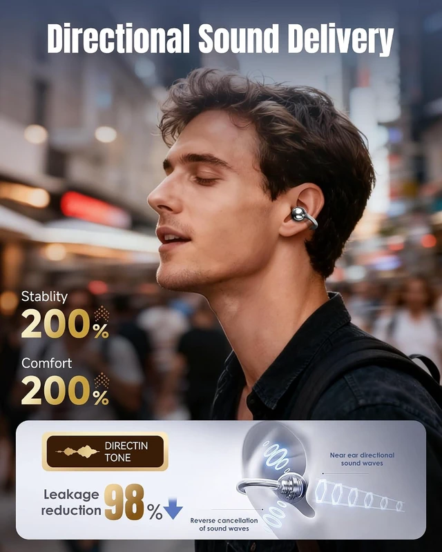 Alt view image 7 of 7 - Clip-On Earbuds Gen 3 Open-Ear Wireless Bluetooth 6.0 Headphones with Mic, Secure Fit for Small Ears & Glasses, 50H Playtime, LED Display, ENC, IPX5 Waterproof (Black)