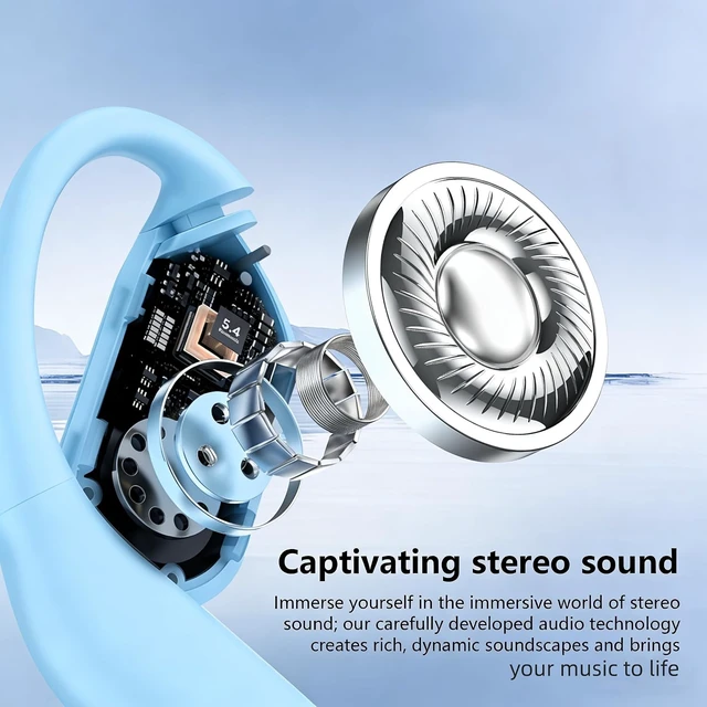 Alt view image 4 of 7 - 2026 Open Ear Wireless Earbuds Bluetooth with Built-in Mic, Waterproof, LED Display Charging Case, On-Ear Hook Clip Ear Buds for Gym, Workout & Sport