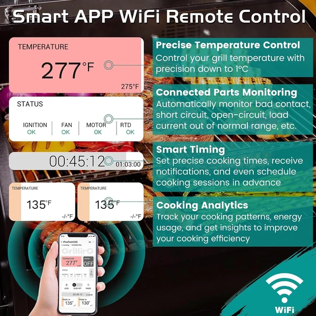 Alt view image 5 of 7 - WiFi Controller for Pit Boss Vertical Series 3/4/5/7 Pellet Smoker Thermostat Control Panel Board with Temperature Probe, 3.5mm Plug BBQ Accessories