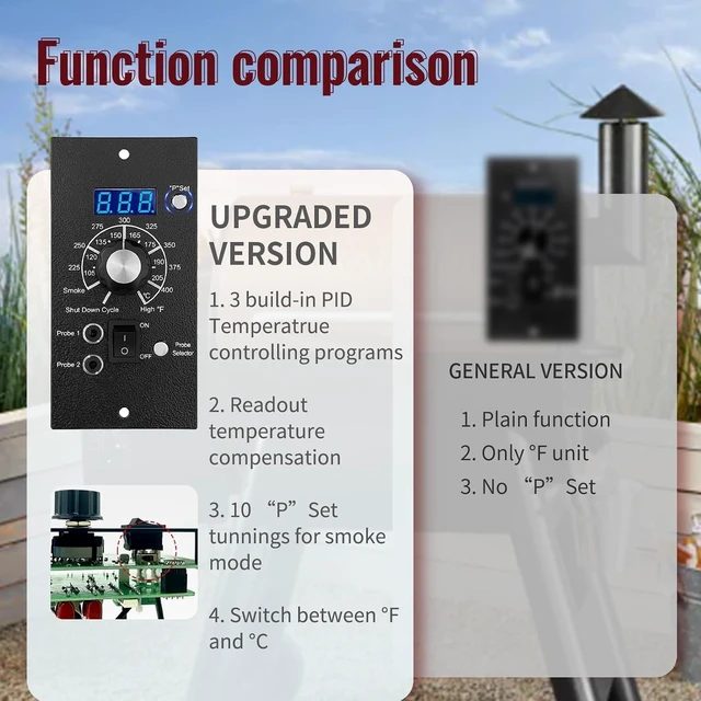 Alt view image 2 of 7 - Upgraded PID Digital Pro Control Board (Item#365) for Traeger Pro Gen 1 Pellet Grill & Smoker Complete Replacement Kit with Controller, Hot Rod, RTD Probe & Dual Meat Probes