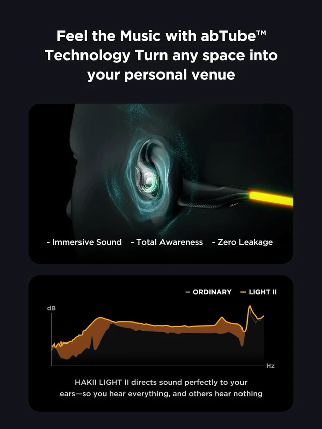 Alt view image 4 of 7 - Light 2 Open Ear Headphones IPX5 Running Headphone with 180° Ultra-Bright Beacon String, BT 6.0, 16H Playtime, Air Conduction Earbuds for Fitness, Cycling & Outdoor, Orange