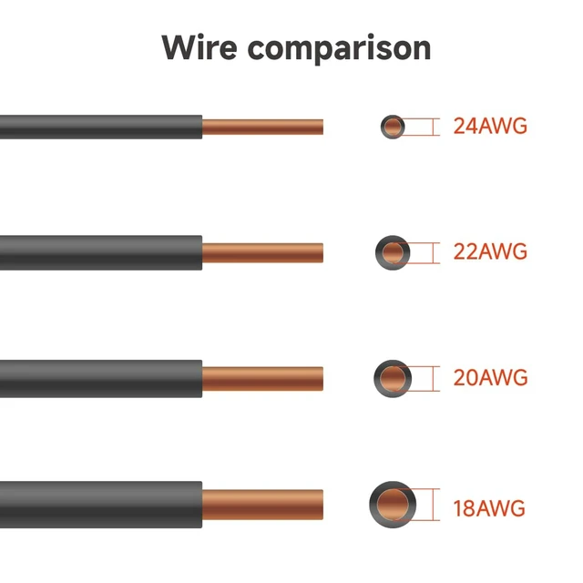 Alt view image 3 of 7 - 18AWG 6-Pin 32.8ft Extension Cable, UL Recognized Component
