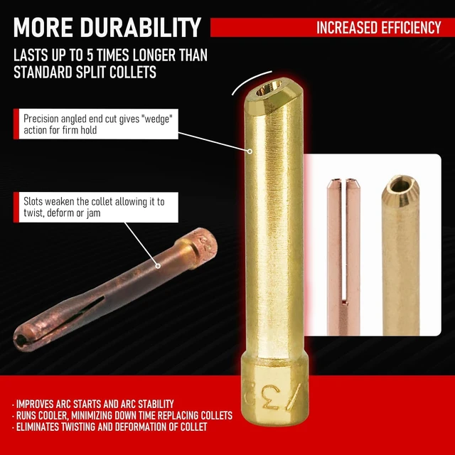 Alt view image 2 of 6 - TIG Welding Torch Accessories Kit, 87PCS