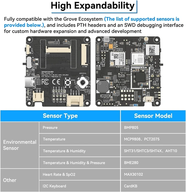 Alt view image 3 of 7 - Wio Tracker L1, L76K GNSS Module for Meshtastic