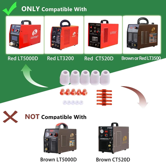 Alt view image 2 of 3 - 40-Piece Nozzle Electrode Cup & Ring Set LCON40 for LT5000D/CT520D/CUT32i