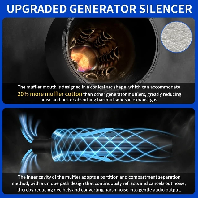 Alt view image 5 of 6 - 2026 Upgraded Generator Exhaust Extension Silencer Kit, Insulated Through-Wall Mount Plate, 52% Noise Reduction, Compatible with Firman H07552/Wh03242/T07571/3 & Honda Eu6500/7000is