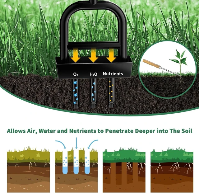 Alt view image 6 of 7 - Lawn Aerator Coring Tool & Soil Sampler Probe