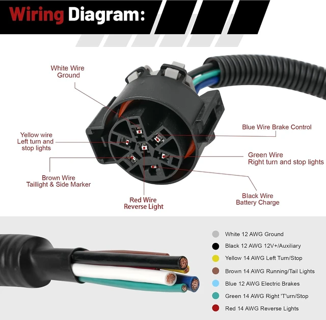 Alt view image 3 of 7 - 7-Way Trailer Tow Hitch Connector Receptacle Harness Installation Kit