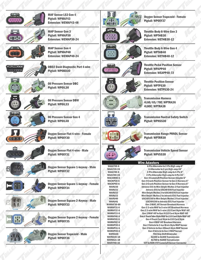Alt view image 4 of 4 - WAMAP31-6 Wire Harness Adapter, 6" LS Gen 3 (III) Vehicle to Gen 4 MAP Sensor, LS1/LSA/LS3 OEM Connector, Lock, Seals & Terminals