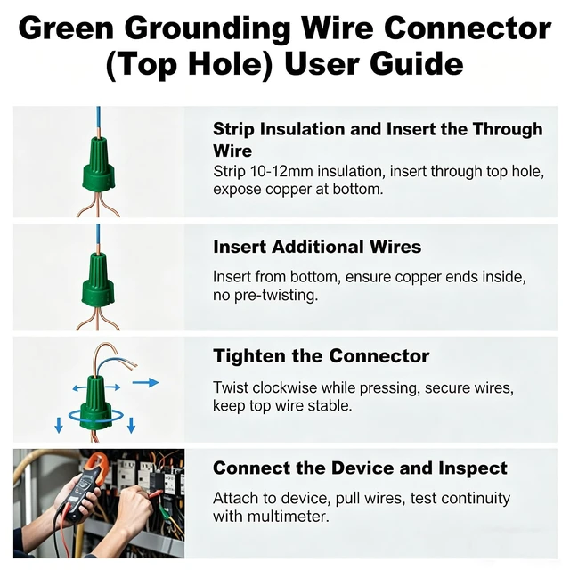 Alt view image 7 of 7 - 1000PCS Green Winged Ground Wire Nuts with Hole, 14-10 AWG Twist-On Screw-On Connectors, UL & CSA Certified for Grounding & Bonding