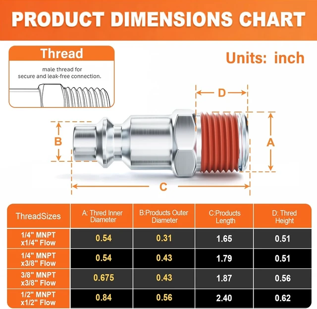 Alt view image 2 of 7 - 30Pcs 1/4" MNPT x 3/8" M-Type Industrial Air Plug