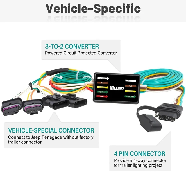 Alt view image 2 of 7 - 56274 Custom 4-Pin Flat Trailer Wiring Harness for 2015-2023 Jeep Renegade, Plug-and-Play T-Connector Hitch Kit