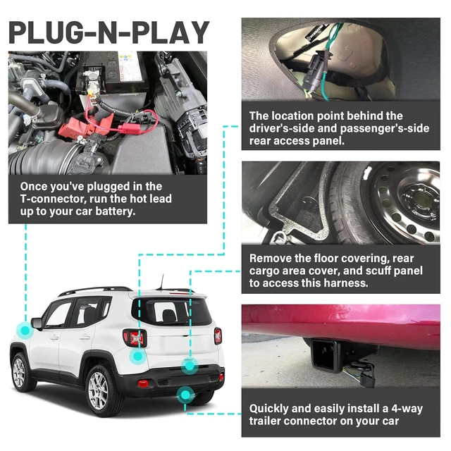 Alt view image 7 of 7 - 56274 Custom 4-Pin Flat Trailer Wiring Harness for 2015-2023 Jeep Renegade, Plug-and-Play T-Connector Hitch Kit