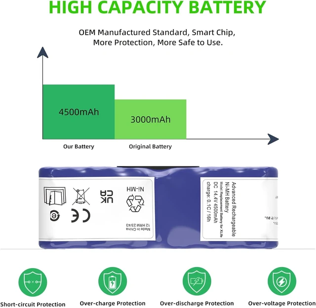 Alt view image 4 of 5 - 4500mAh X-Life Extended Ni-MH Battery, iRobot Roomba R3 400/500/600/700 Series Replacement 530 531 532 540 550 560 570 620 630 650 660 760 770 780 790