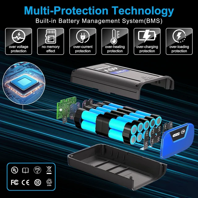 Alt view image 5 of 6 - 6000mAh Kobalt 40V Battery Replacement, 2 Packs