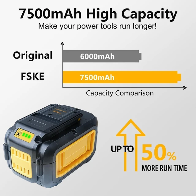 Alt view image 3 of 6 - 7.5Ah Dewalt 40V Battery Replacement for DCB404/DCB406/DCB407/DCB114