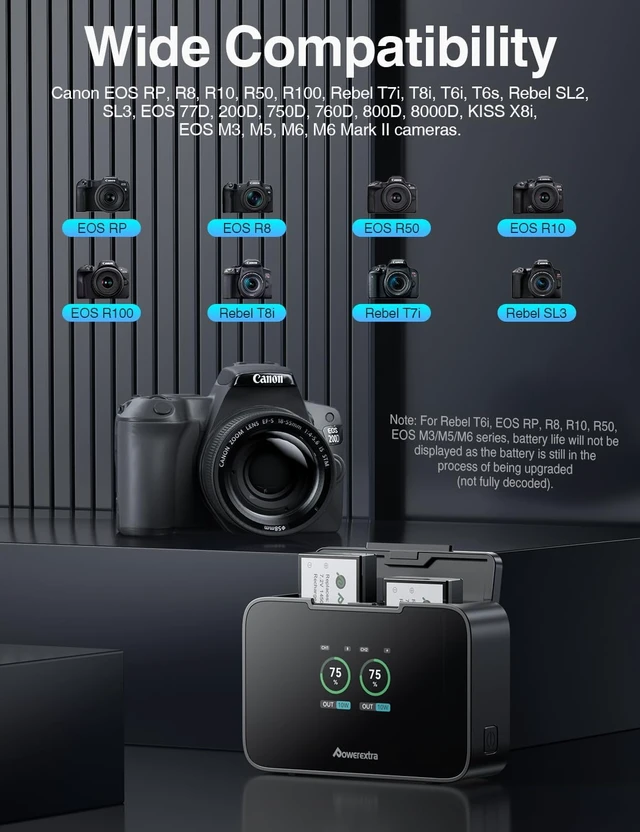Alt view image 4 of 7 - LP-E17 Battery & 20W Dual Fast Charger for Canon Cameras