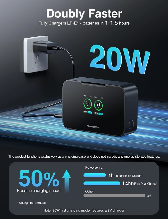 Alt view image 5 of 7 - LP-E17 Battery & 20W Dual Fast Charger for Canon Cameras