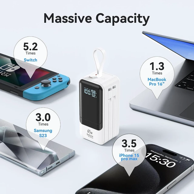 Alt view image 4 of 7 - 18400mAh 65W Laptop Power Bank, Fast Charging Portable Charger with Dual Built-in USB-C & Lightning Cables and LCD Display for MacBook/XPS