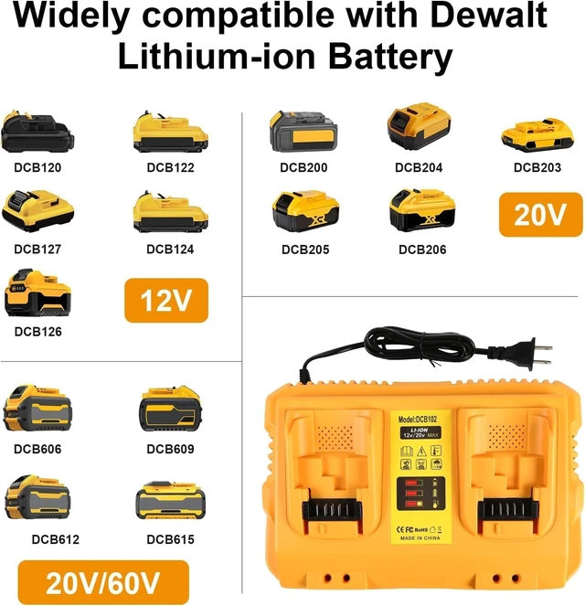 Alt view image 2 of 7 - DCB102 20V Max Dual Battery Charger, Replacement Dewalt 12/20V Charging Station