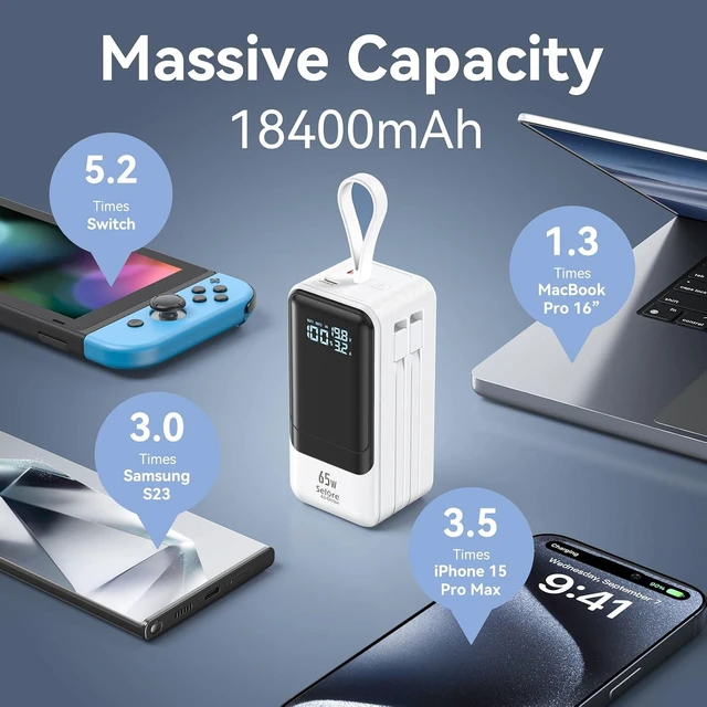 Alt view image 5 of 7 - 18400mAh 65W Laptop Power Bank, Fast Charging Portable Charger with Dual Built-in USB-C & Lightning Cables and LCD Display for MacBook/XPS
