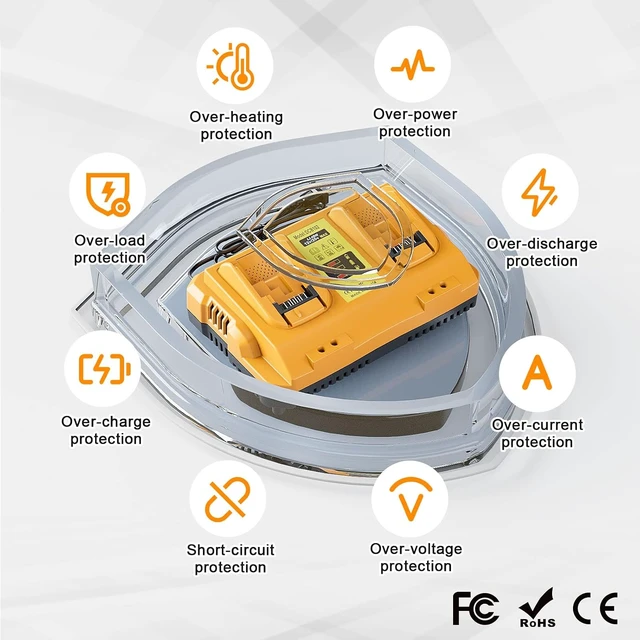 Alt view image 4 of 7 - DCB102 20V Max Dual Battery Charger, Replacement Dewalt 12/20V Charging Station