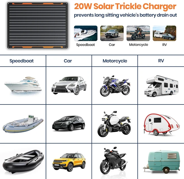 Alt view image 4 of 7 - 20W 12V Solar Panel Battery Trickle Charger Maintainer Kit