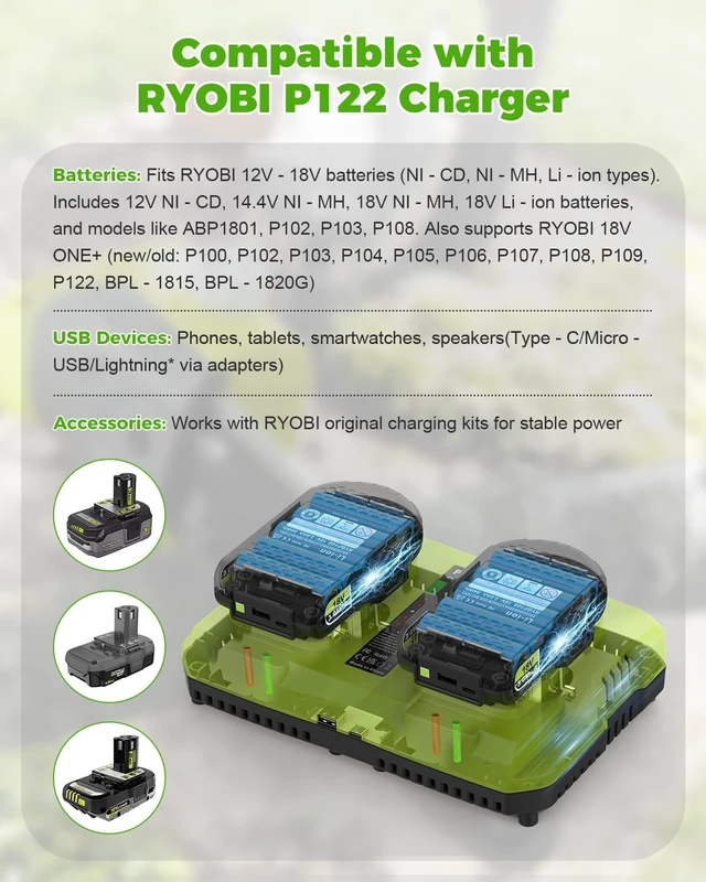 Alt view image 6 of 7 - P117 Dual-Port Rapid Charger for Ryobi 12V-18V One+ Lithium Batteries, Replaces 18V Charger, P100/P102/P103/P105/P107/P108/P190/PBP005/PBP006/PBP2005