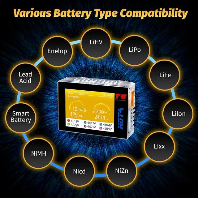 Alt view image 6 of 7 - HOTA T6 RC Smart LiPo Battery Charger for 1S-6S