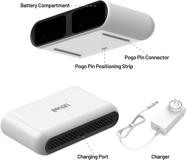 Alt view image 2 of 7 - U20 Battery Charger, 50-Minute Fast Dual Charging with Smart Management, Compact & Portable Design