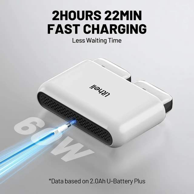 Alt view image 4 of 7 - U20 Battery Charger, 50-Minute Fast Dual Charging with Smart Management, Compact & Portable Design