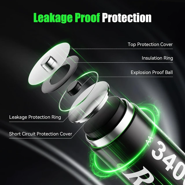 Alt view image 4 of 7 - Rechargeable 8 AA & 8 AAA Lithium Batteries with 16-Slot Li-ion Charger