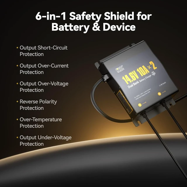 Alt view image 3 of 7 - 2-Bank 20A Marine Lithium Battery Charger (10A/Bank)