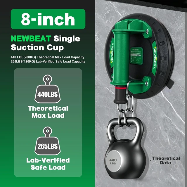 Alt view image 6 of 7 - 8" Heavy-Duty Suction Cups for Glass Lifting with Red Indicator, 2 Pack