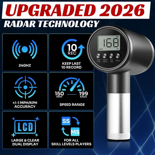 Alt view image 3 of 7 - 24GHz Baseball Radar Gun, LED+LCD Dual Display with ±1 MPH Accuracy